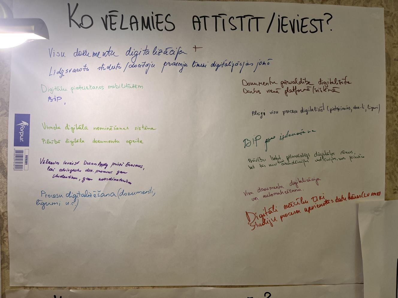 05.06.2024. seminārs Erasmus+ augstākā izglītība | ieraksti no Flipchart tāfelēm