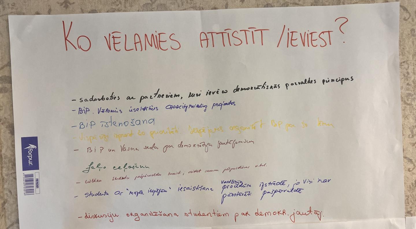 05.06.2024. seminārs Erasmus+ augstākā izglītība | ieraksti no Flipchart tāfelēm