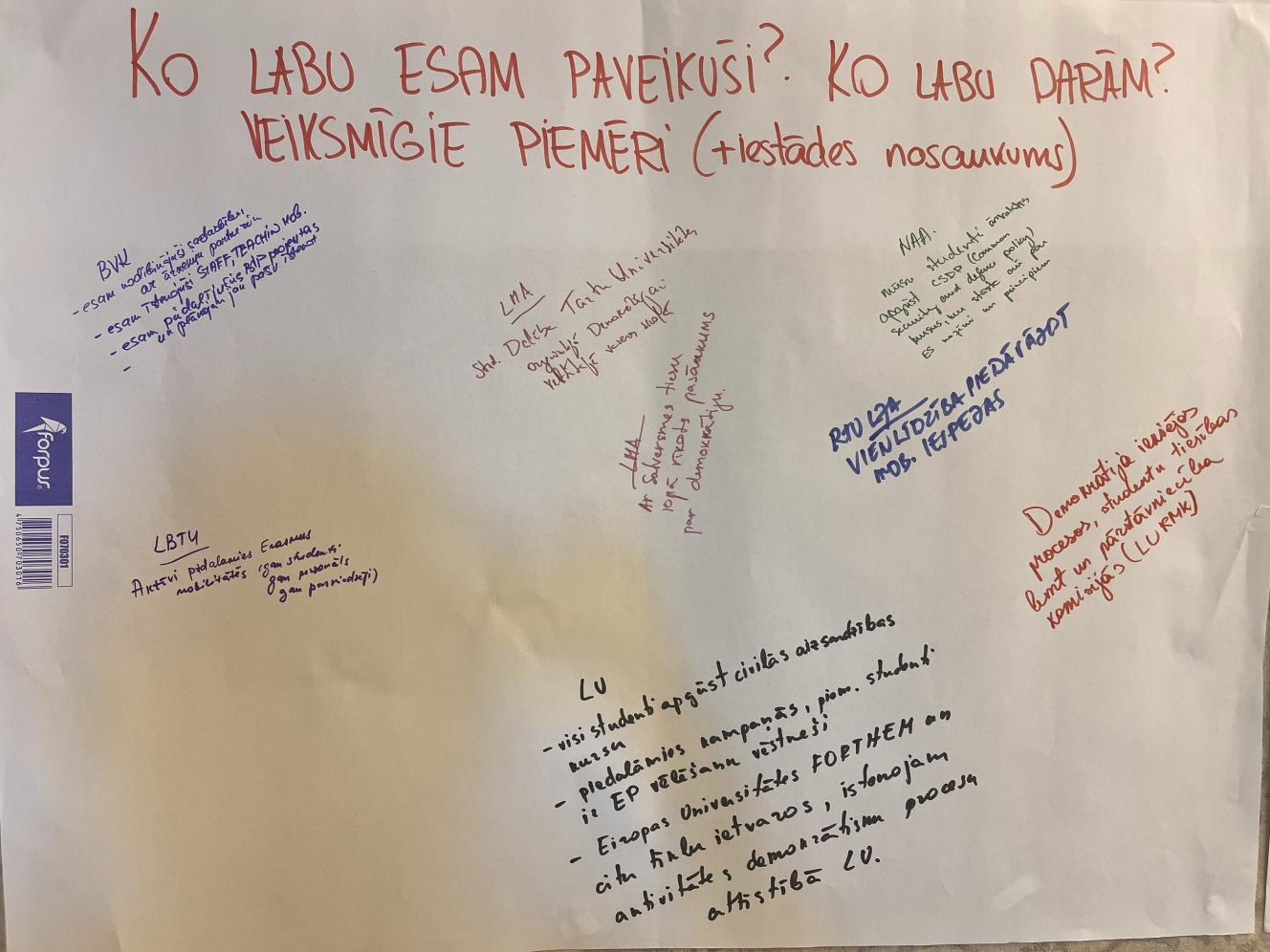 05.06.2024. seminārs Erasmus+ augstākā izglītība | ieraksti no Flipchart tāfelēm