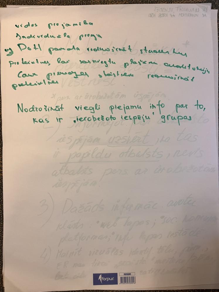 05.06.2024. seminārs Erasmus+ augstākā izglītība | ieraksti no Flipchart tāfelēm