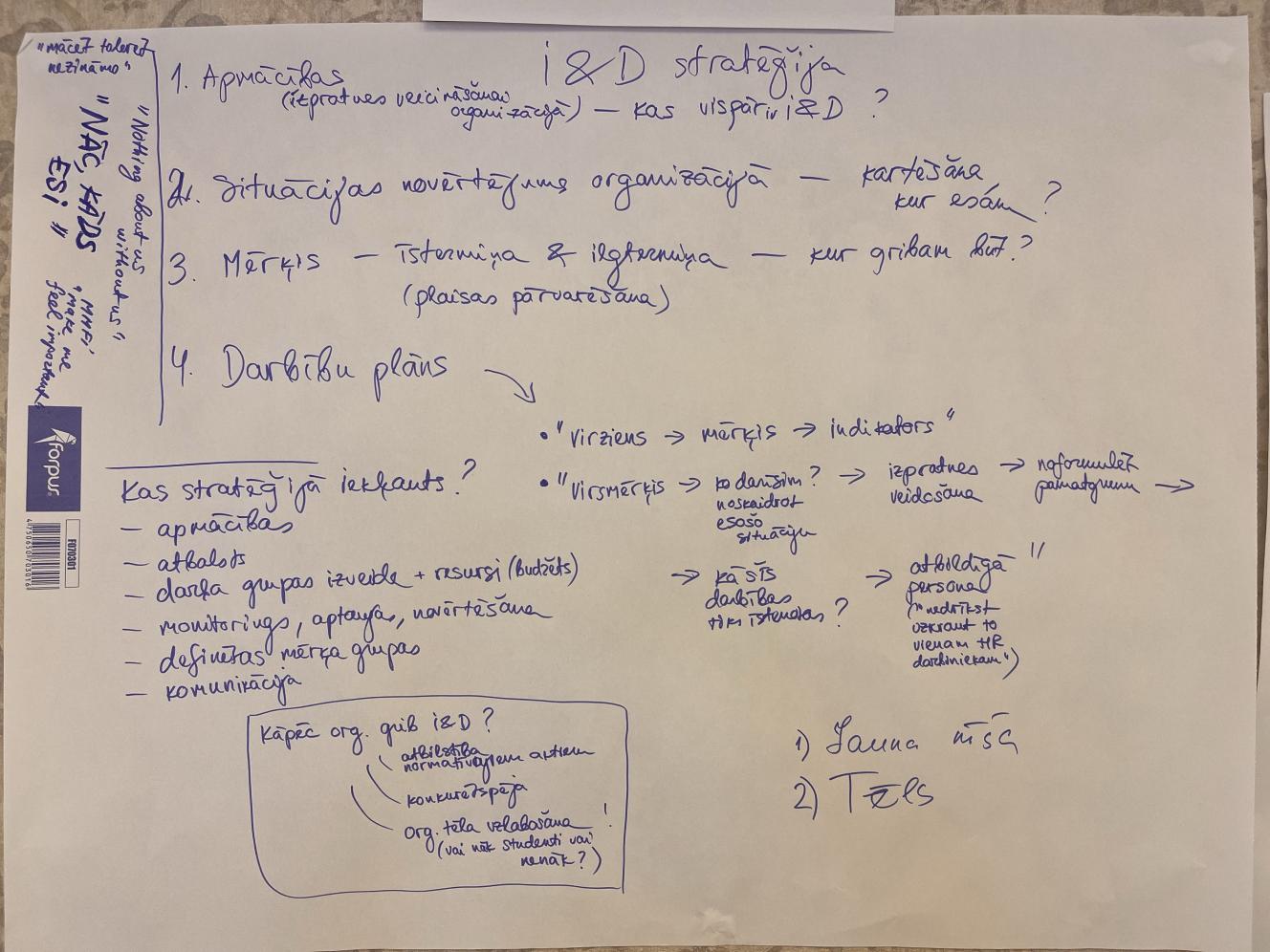 05.06.2024. seminārs Erasmus+ augstākā izglītība | ieraksti no Flipchart tāfelēm