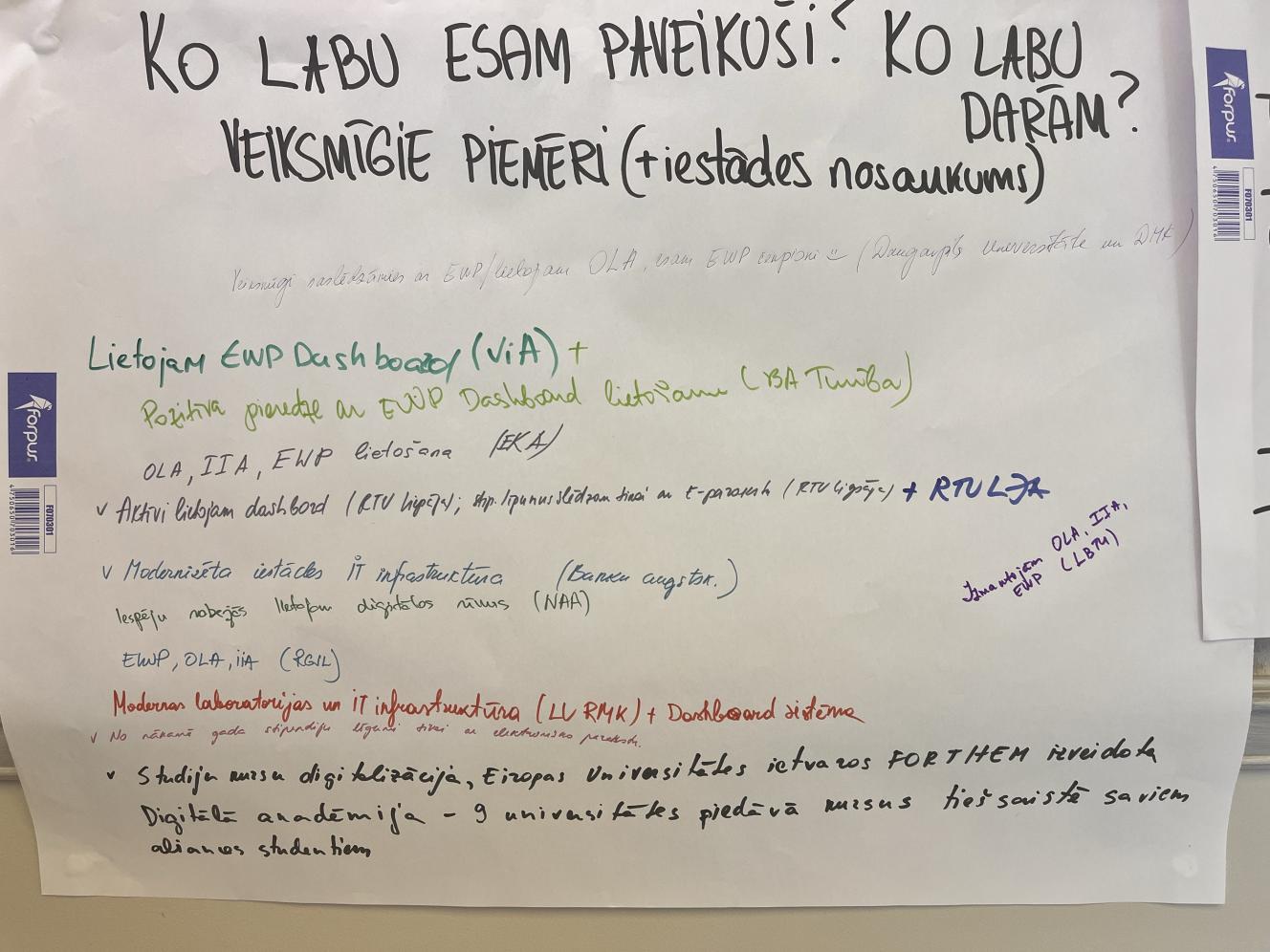 05.06.2024. seminārs Erasmus+ augstākā izglītība | ieraksti no Flipchart tāfelēm