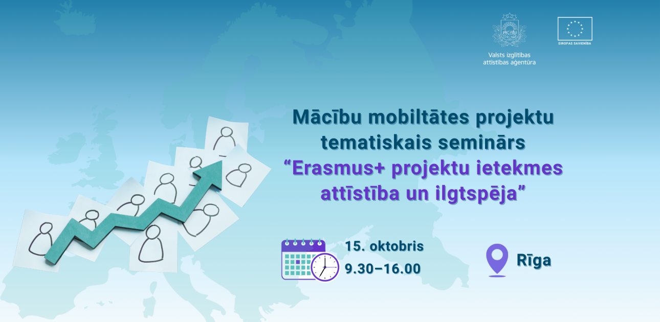 Augšupejoša līkne, piezīmju lapiņas ar cilvēku ikonām