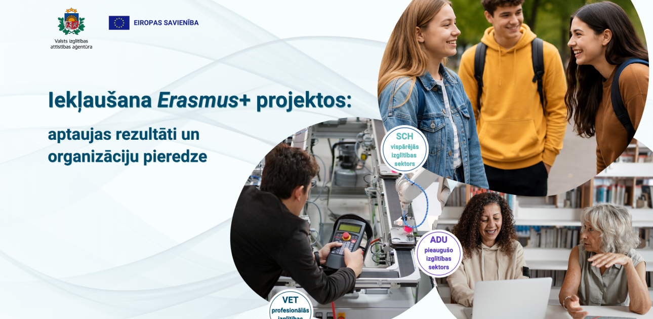 Iekļaušana Erasmus+ projektos: organizāciju pieredze trīs izglītības sektoros