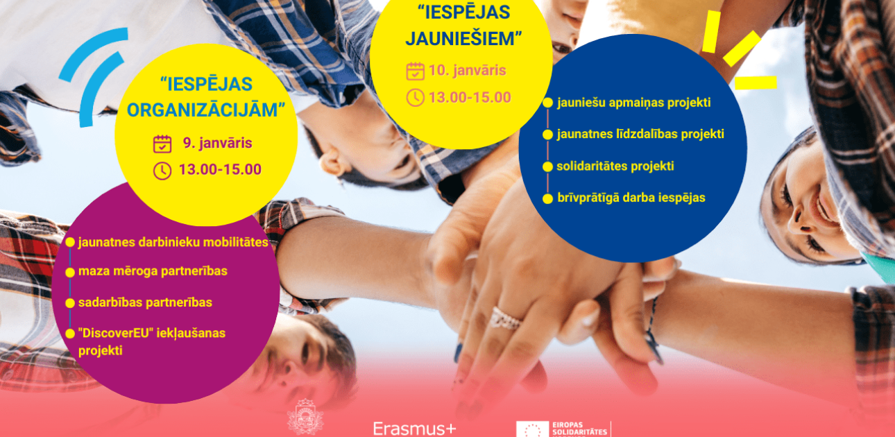 Notiks informatīvi tiešsaistes semināri par programmām “Erasmus+” un “Eiropas Solidaritātes korpuss”