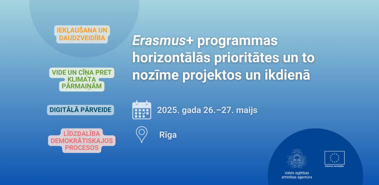 Zils fons, divi zili apļi, Erasmus+ horizontālās prioritātes