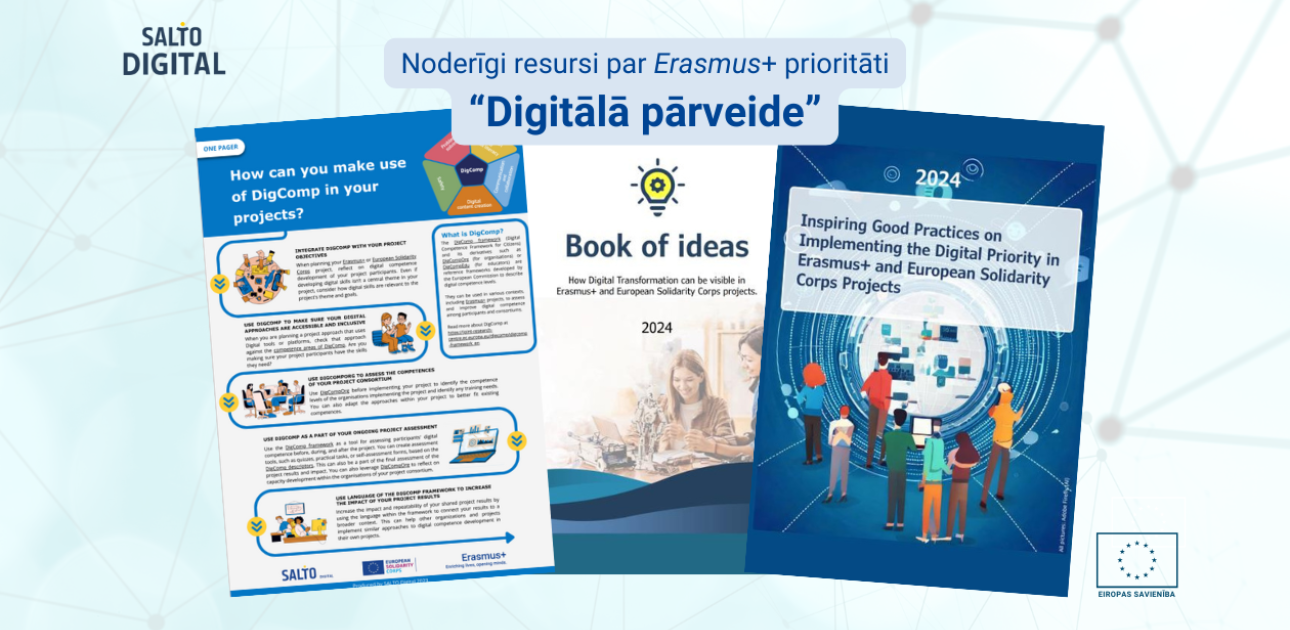 Informatīvo materiālu kartītes, grafikas par digitālo pārveidi