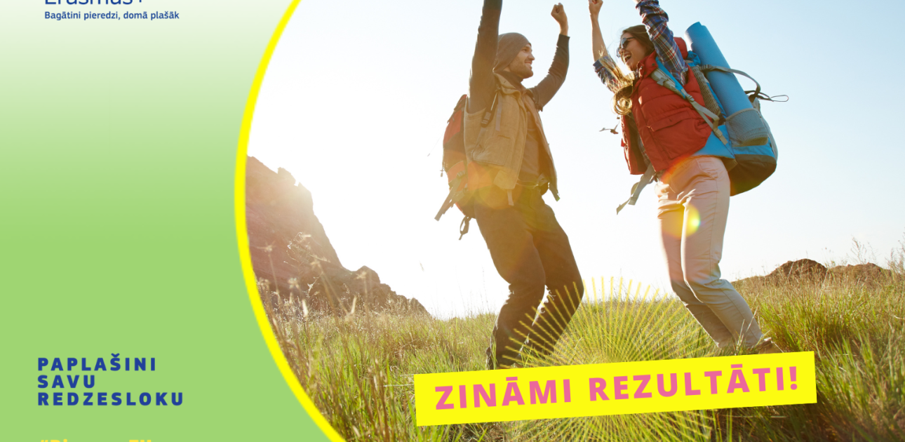 Zināmi rezultāti! “DiscoverEU” ceļošanas kartes Eiropas iepazīšanai ieguvuši 153 jaunieši no Latvijas