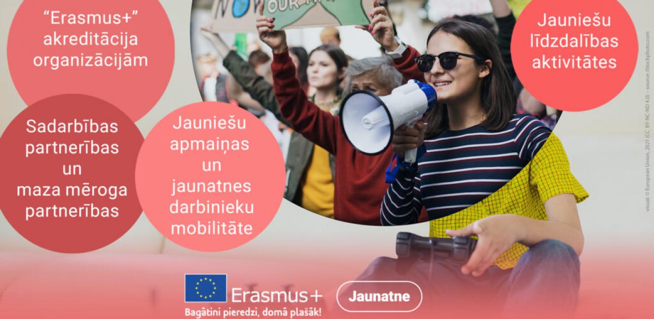 Izsludināts “Erasmus+” jaunatnes projektu pirmais konkurss, projektu īstenotājiem pieejami 2 miljoni eiro