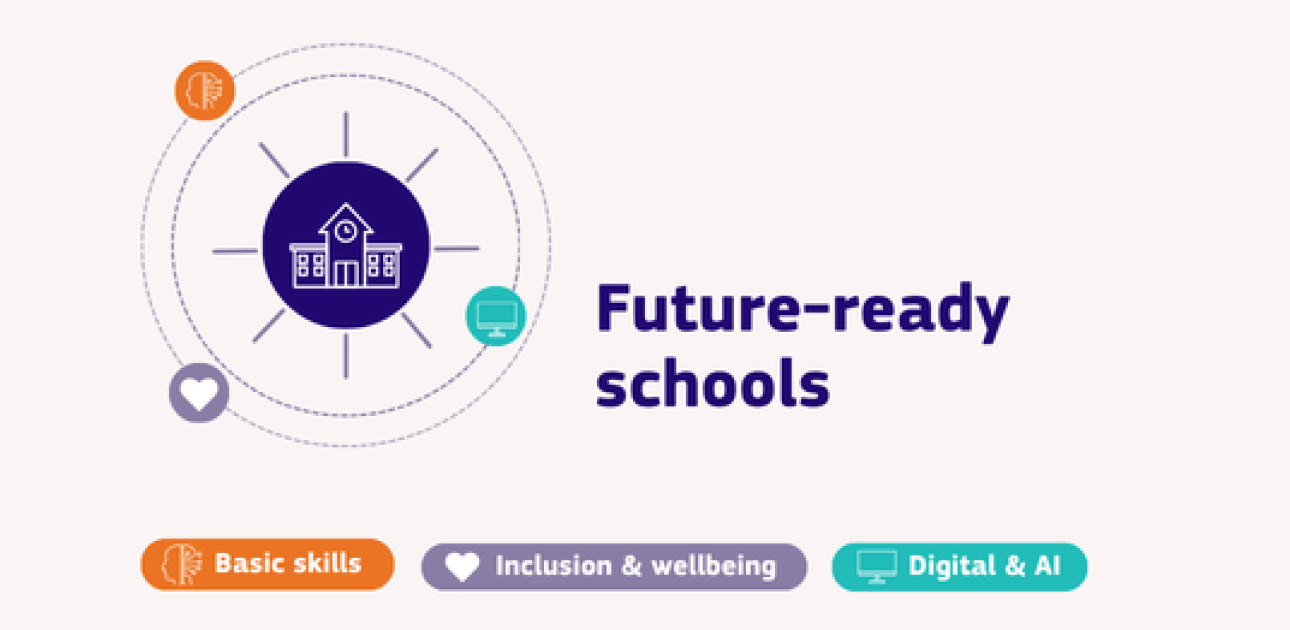 eTwinning jaunā gada tēma – “Nākotnei gatava skola” 