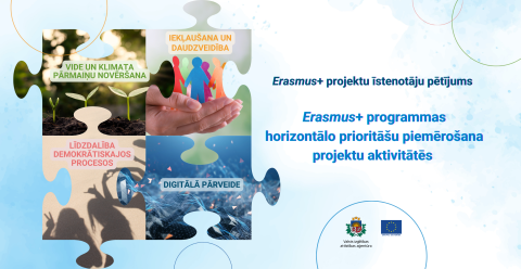 Puzles gabaliņos četri dažādi foto, Erasmus+ horizontālās prioritātes