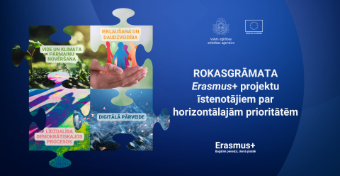 Attēli ar horizontālajām prioritātēm - stikla lode pasaules formātā, uz rokām krāsaini papīra cilvēciņi, digitālā transformācija, krāsainas ēnas uz zemes