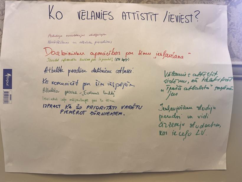 05.06.2024. seminārs Erasmus+ augstākā izglītība | ieraksti no Flipchart tāfelēm