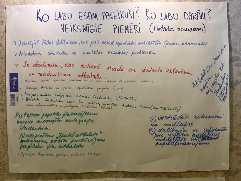 05.06.2024. seminārs Erasmus+ augstākā izglītība | ieraksti no Flipchart tāfelēm